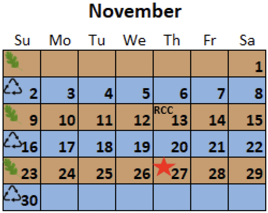 November 2025